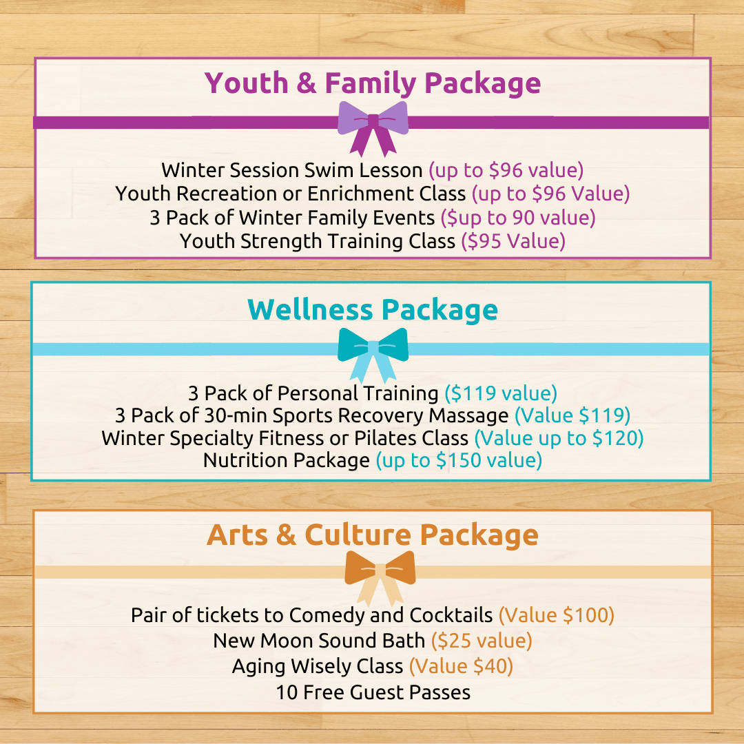 Three color-coded boxes list the Youth & Family, Wellness, and Arts & Culture packages, each detailing included classes, sessions, and values on a wooden background.